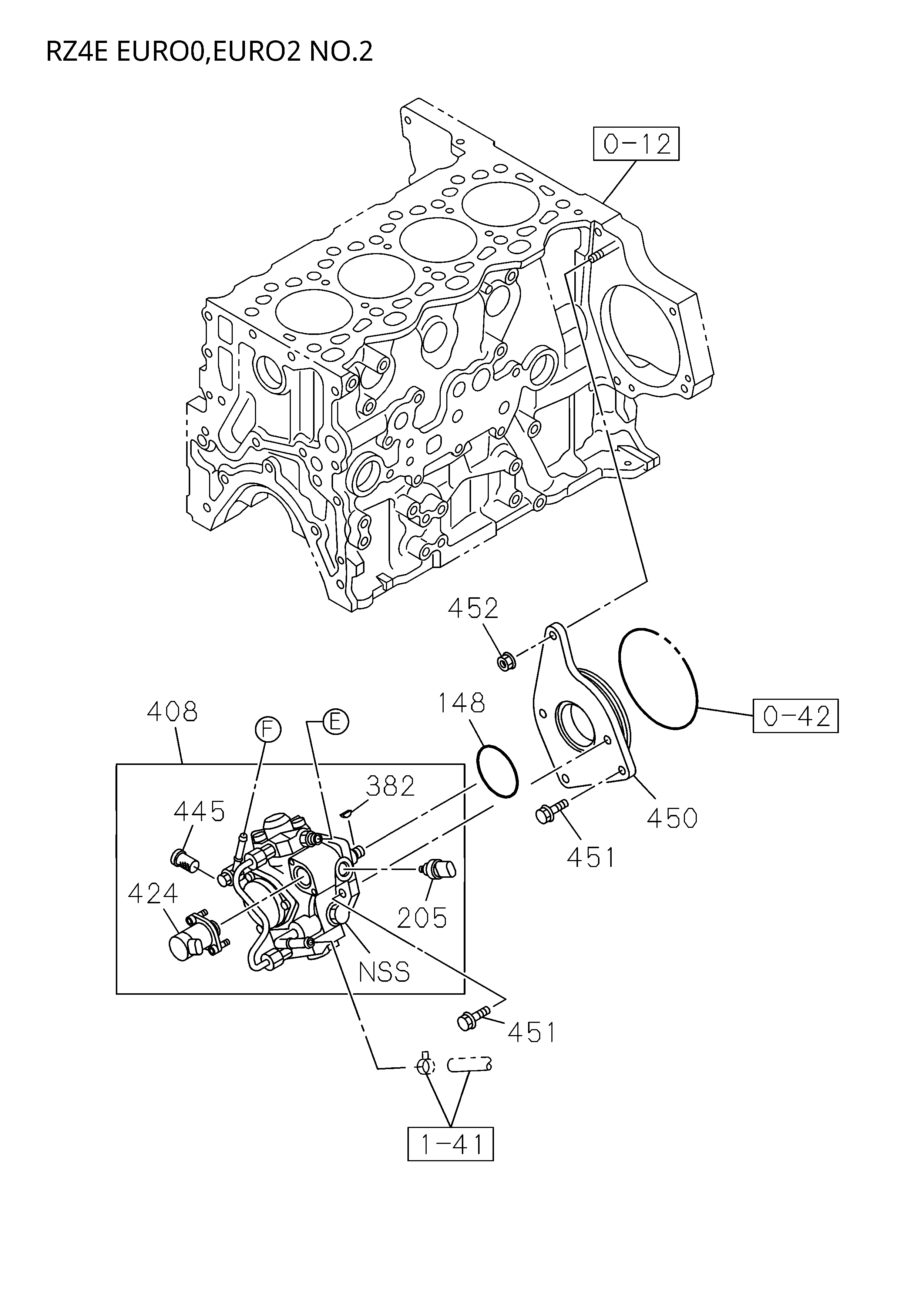 Partial Engine